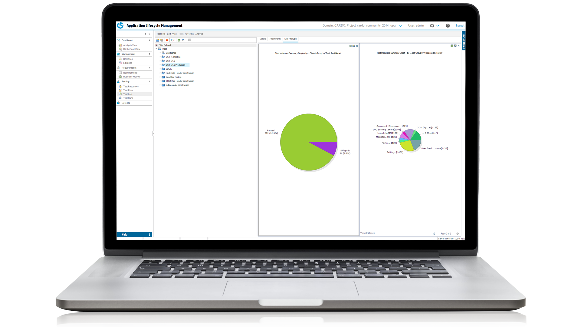 application lifecycle management