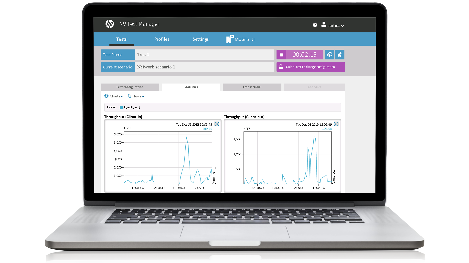 network virtualization